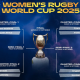 WRWC 2025 | CF