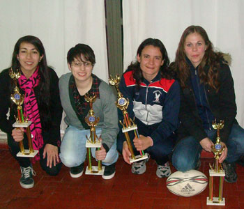 Argentino-RF
