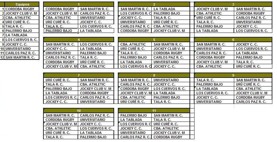 fixture-cordoba2012