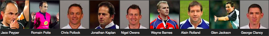 International Referees