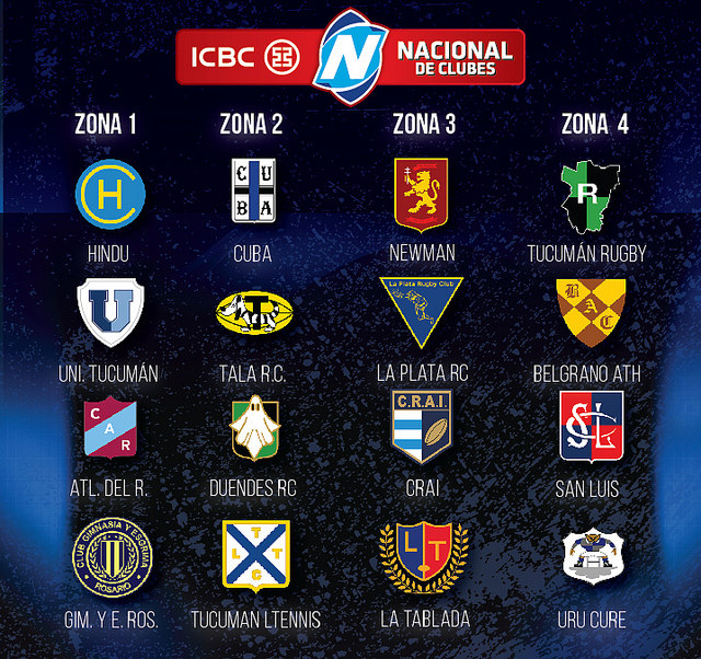 Nacional de Clubes 2016