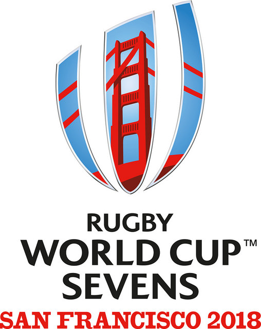 Logo del Mundial 7s 2018